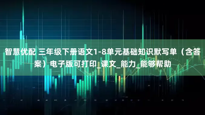 智慧优配 三年级下册语文1-8单元基础知识默写单（含答案）电子版可打印_课文_能力_能够帮助