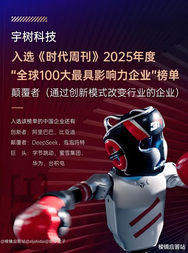 股速查 入选《时代周刊》百强企业, 宇树科技展现中国科技新风貌