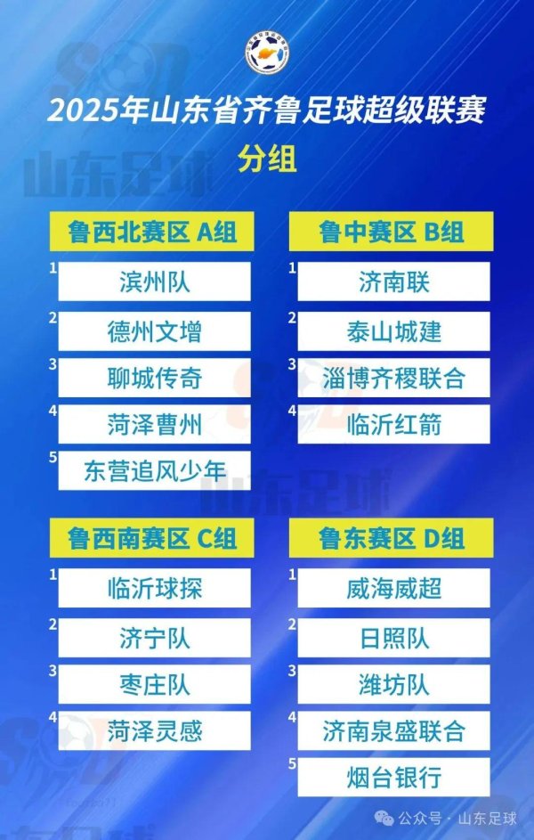金港赢配资 2025“齐鲁超赛”来啦！揭幕战时间、地点确定